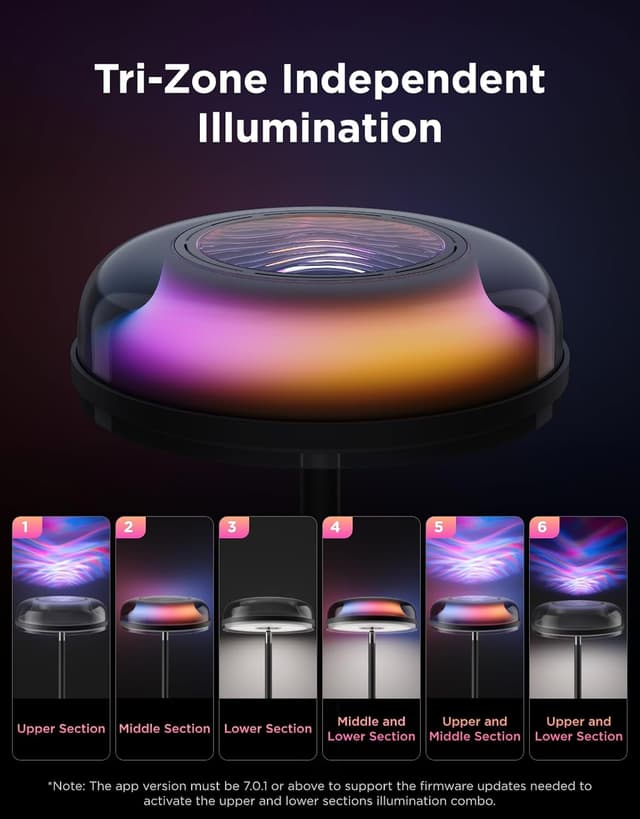 Detalle de Govee Uplighter Floor Lamp RGBIC 1000lm