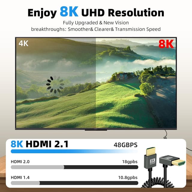 Thumbnail 3 de RIIEYOCA 8K 90° HDTV auf HDTVS 48Gbps