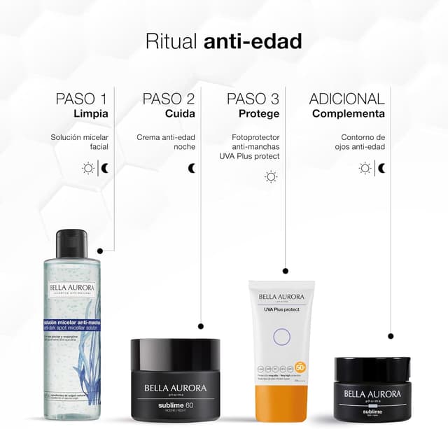 Thumbnail 5 de BELLA AURORA Sublime 60 +50 ml, Crema Noche para Piel Madura 🌙