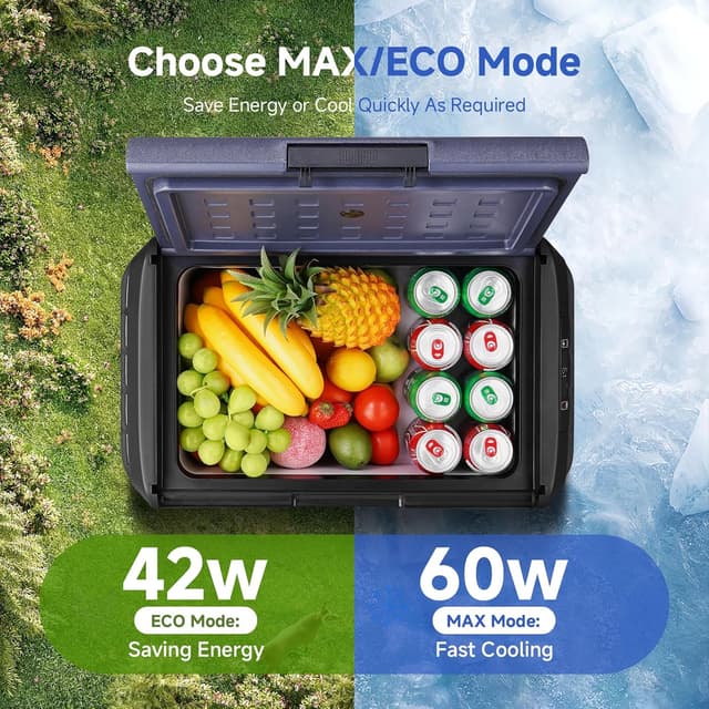 Thumbnail 4 de AAOBOSI 25L Car Fridge Freezer