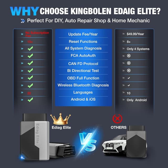 Detalle de Ediag Elite KINGBOLEN OBD2 Scanner 15+ Resets