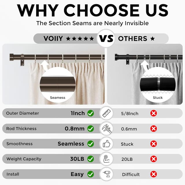 Detalle 2 de VOIIY Bronze Curtain Rods 36-88 in