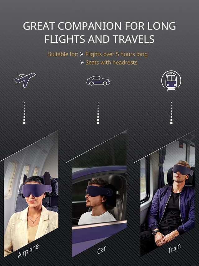 Thumbnail 5 de Bonairest Almohada de Viaje 360°