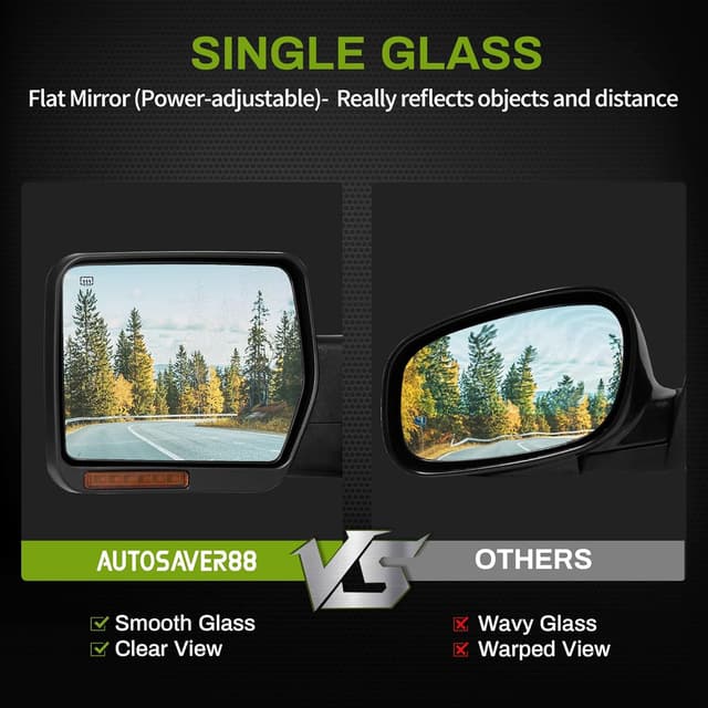Detalle de AUTOSAVER88 Left Driver Side Door Mirror for 2007–2014 Ford F-150 (Turn Signal, Puddle Light, Heated, Power, Manual Folding)
