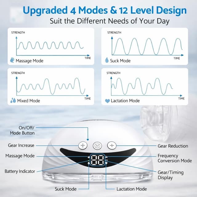 Thumbnail 1 de Nuliie S32 hands-free breast pump 24mm