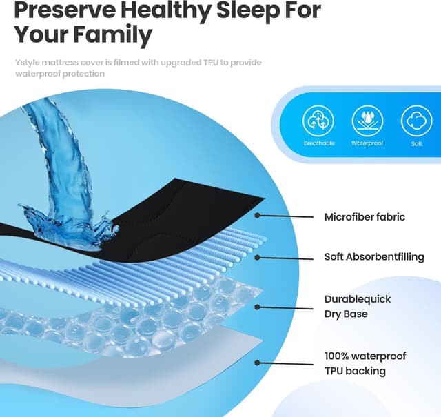 Thumbnail 2 de Ystyle Protege Matelas 160x190 cm