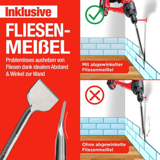 Thumbnail 3 de SCHWABENBACH Set Scalpelli SDS Max 400 mm 4 pezzi