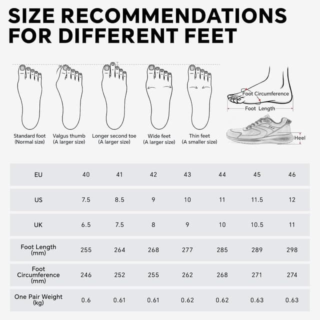 Thumbnail 6 de SPIEZ Non Slip Chef Shoes – Lightweight Men’s Work Trainers with SRC Certification, Water-Repellent Black (UK 6.5–11)