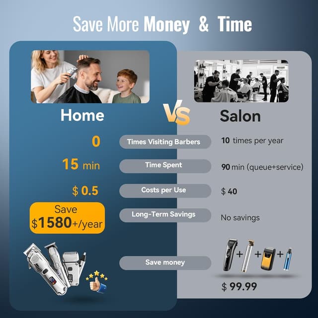 Thumbnail 1 de Jack & Rose 4-in-1 Hair Clippers Pro Kit