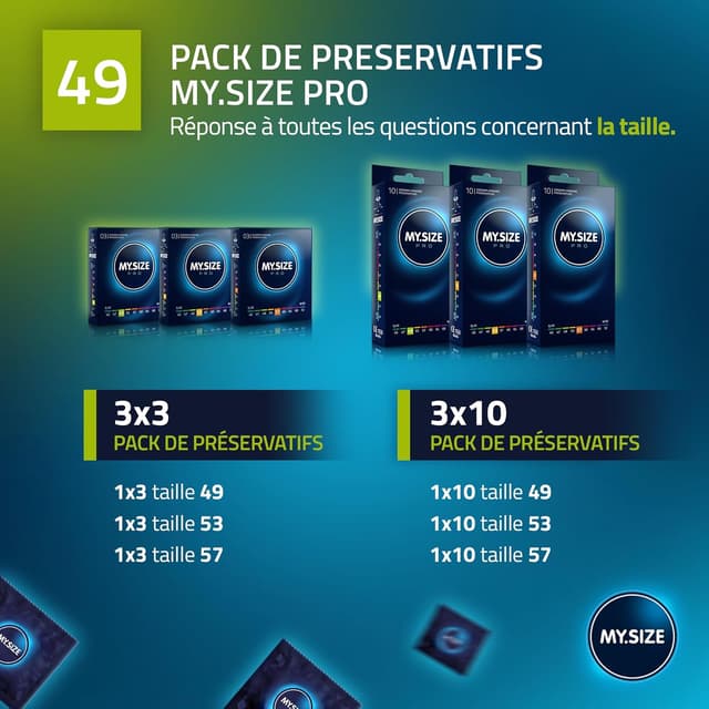 Detalle 2 de MY.SIZE PRO 10 Préservatifs ÉLITE – Taille 2 (49 mm) en latex Vytex, boîte de 10