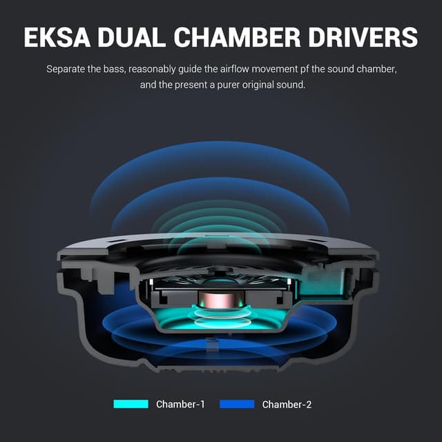 Thumbnail 3 de EKSA E4 AirComfy Headset