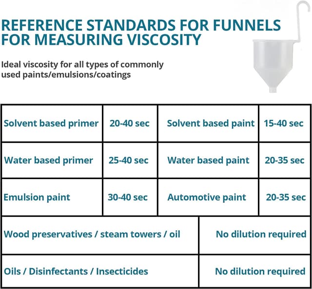 Thumbnail 5 de Tilswall Pro 800W fence paint sprayer 1300ml 🎨