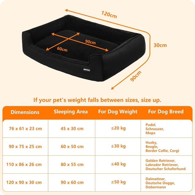 Detalle de HMTOPE Hundebett / Hundesofa 120 x 90 cm, abnehmbar und waschbar, schwarz