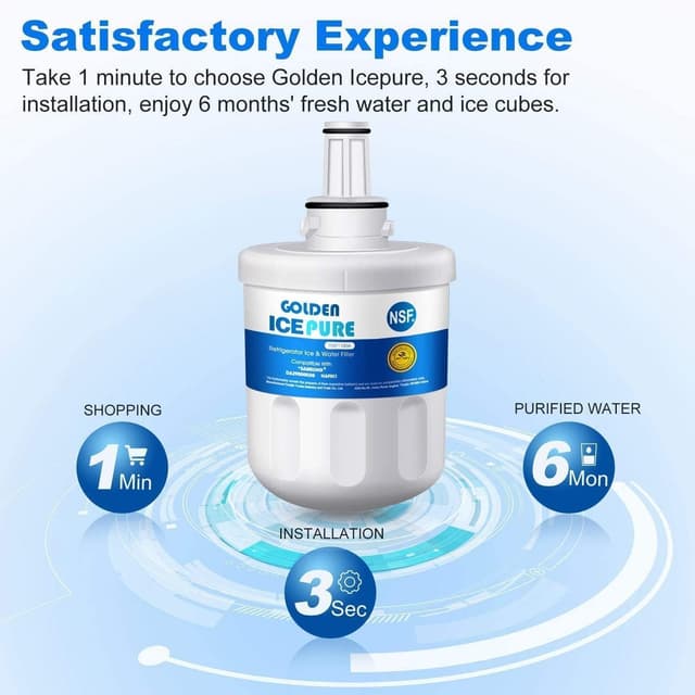 Detalle de GOLDEN ICEPURE Kühlschrank-Wasserfilter (kompatibel mit Samsung DA29-00003F/G & mehr) – 2 Stück RWF1100A