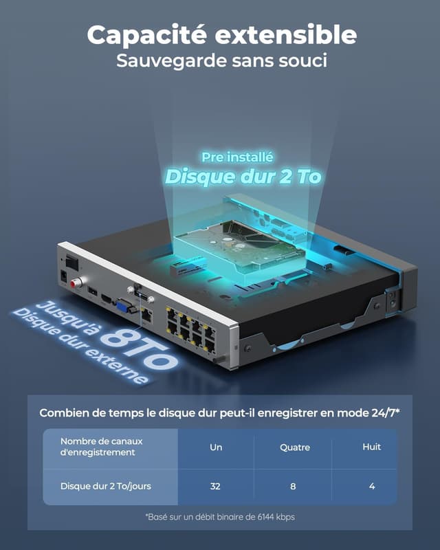 Thumbnail 3 de Reolink NVR 4K PoE 8 canaux RLN8-410