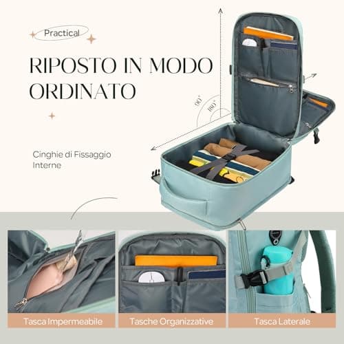 Detalle de ZHXX mochila viaje cabina Ryanair 40x30x20 con compartimento portátil 14” y bolsillo húmedo (verde ahumado)