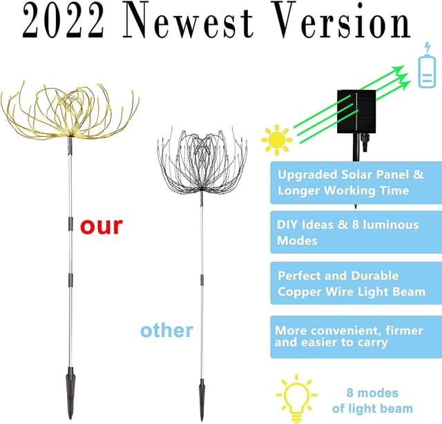 Detalle 2 de FANSIR Solar Garden Lights Outdoor 3 Pack with Remote Control (8 Modes, 120 LEDs) – Firework-style waterproof lamps