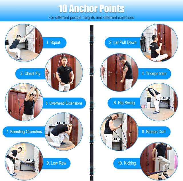 Detalle de Brebebe Door Anchor Strap for Resistance Bands (Multi-Point, Punch-Free Installation)