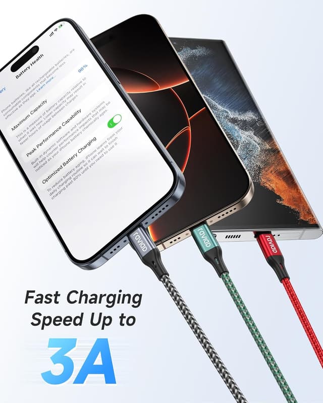 Detalle 2 de RAVIAD USB C cable 3 pack, 2m