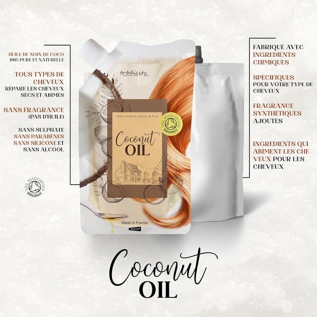 Thumbnail 4 de Huile de coco pour cheveux secs, 250 ml ⚙