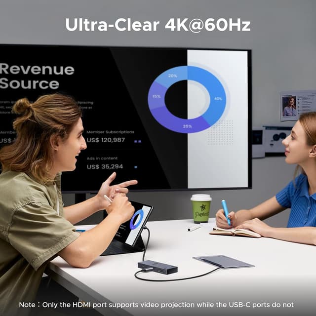 Detalle 1 de UGREEN USB C Hub 8‑in‑1 with 100W PD and 4K HDMI