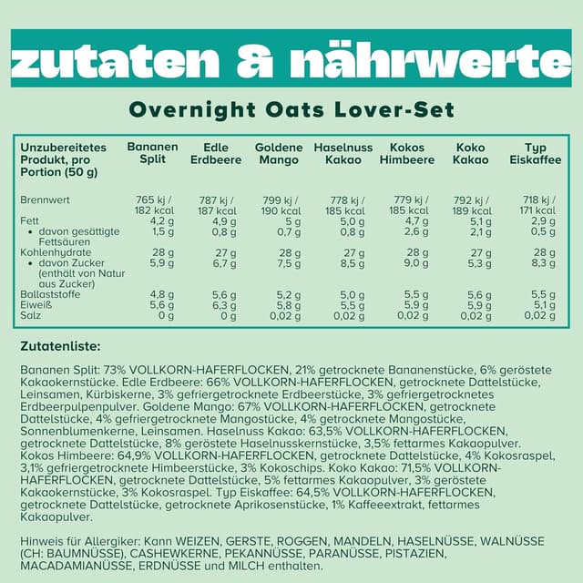 Thumbnail 1 de 3Bears Overnight Oats Lover-Set 7x400g 🥣