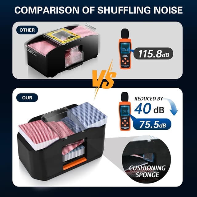 Thumbnail 1 de Nileole Quiet & Rechargeable 2-Deck Card Shuffler 2000 mAh 🎲