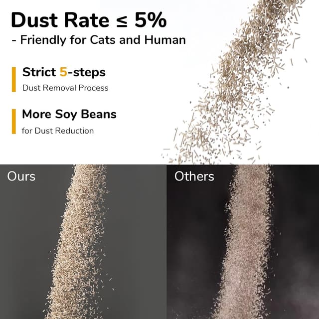 Thumbnail 3 de FUKUMARU Mixed Tofu Cat Litter 5.4Kg