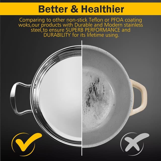 Thumbnail 4 de Wodillo Edelstahl Kochtopfset 6-teilig