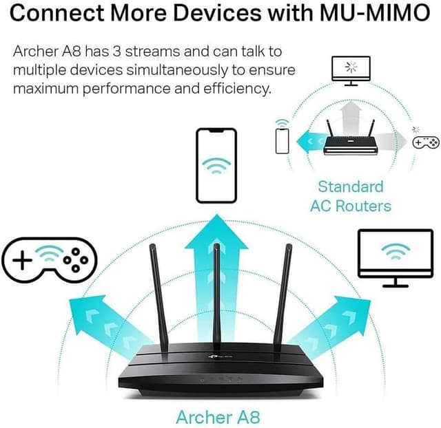 Thumbnail 3 de TP-Link Archer A8 AC1900 MU-MIMO Router