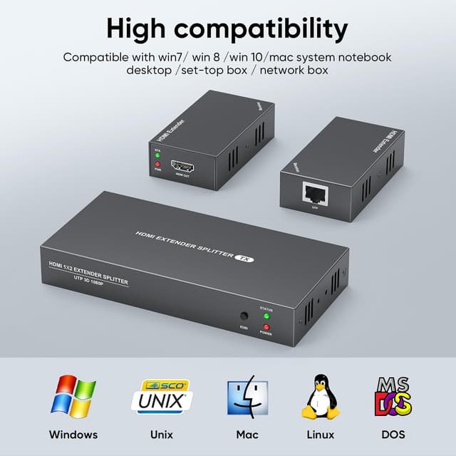 Detalle de HDMI Extender Splitter 1x2 Kit (1 Transmitter + 2 Receivers) for 1080P@60Hz, 3D, up to 165ft over Cat6/Cat7