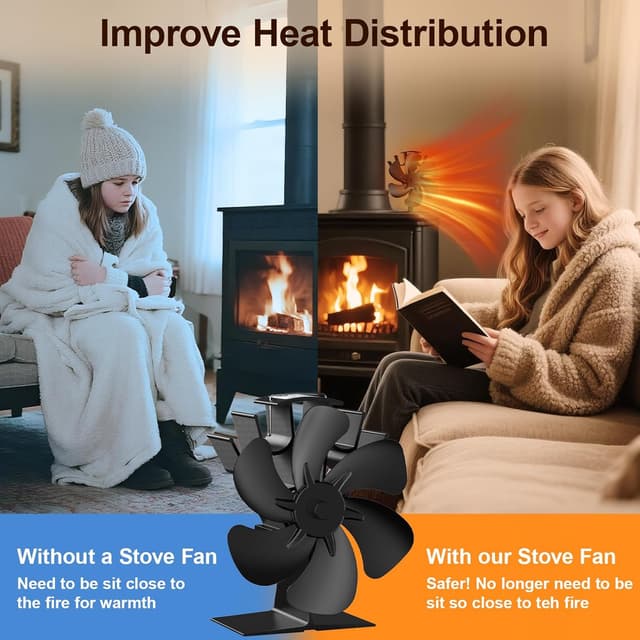 Thumbnail 2 de Drcokars Stove Fan 6-blade heat-powered fan