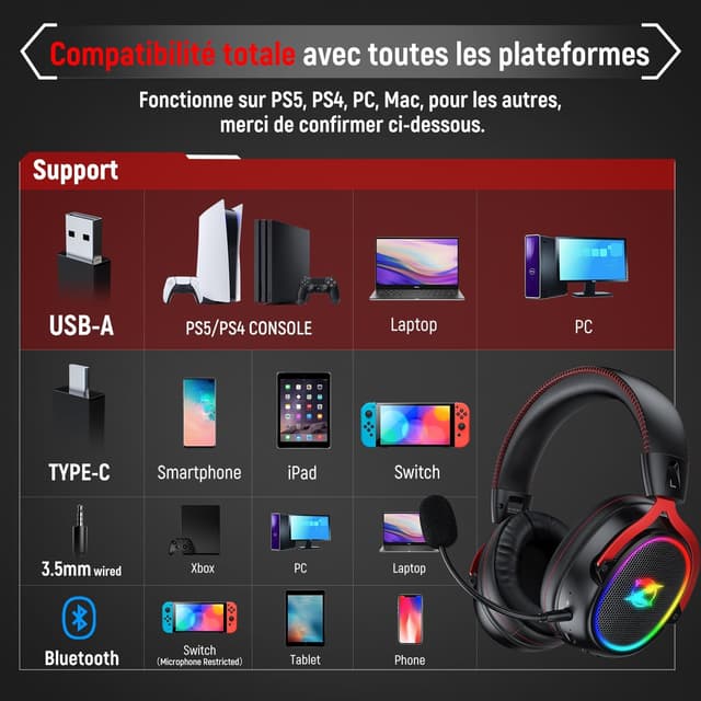 Thumbnail 6 de Ozeino OW310 Casque Gaming sans Fil 7.1