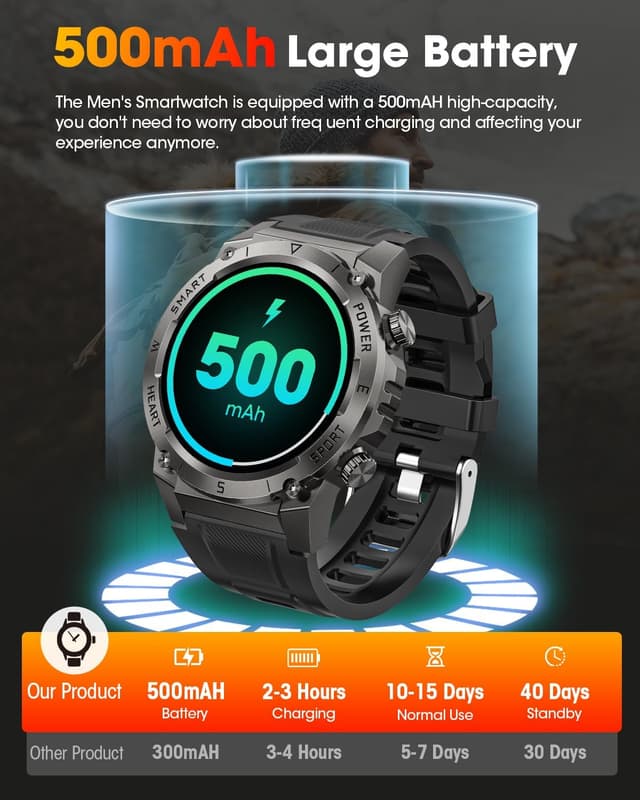 Thumbnail 5 de NAIXUES Reloj Inteligente Militar 1,46