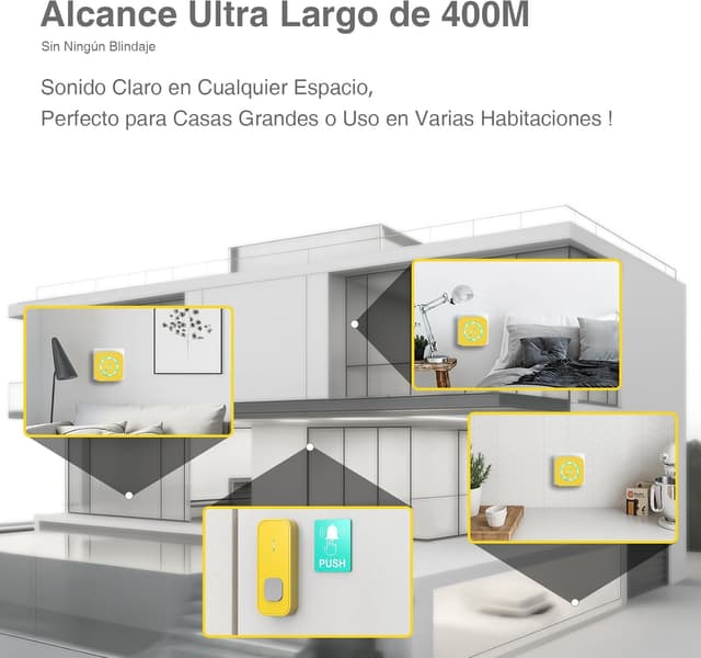 Detalle 2 de SURFOU Timbre inalámbrico 400 m