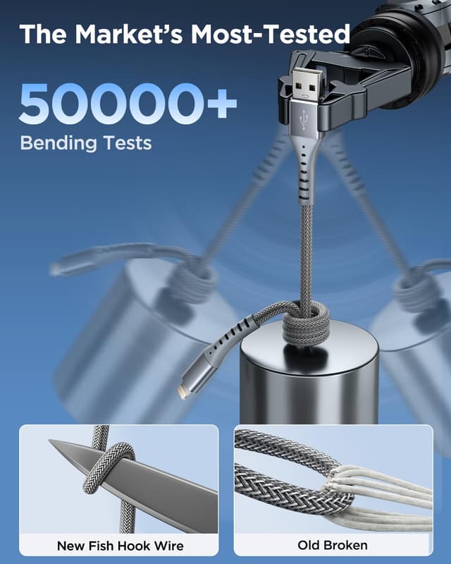 Detalle de XUDUO Long iPhone Charger (3m) – MFi-certified Lightning cable for fast charge & sync