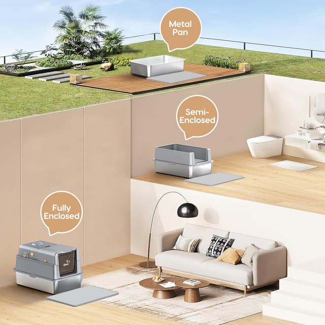 Thumbnail 6 de PalNests Stainless Steel Cat Litter Tray 80L