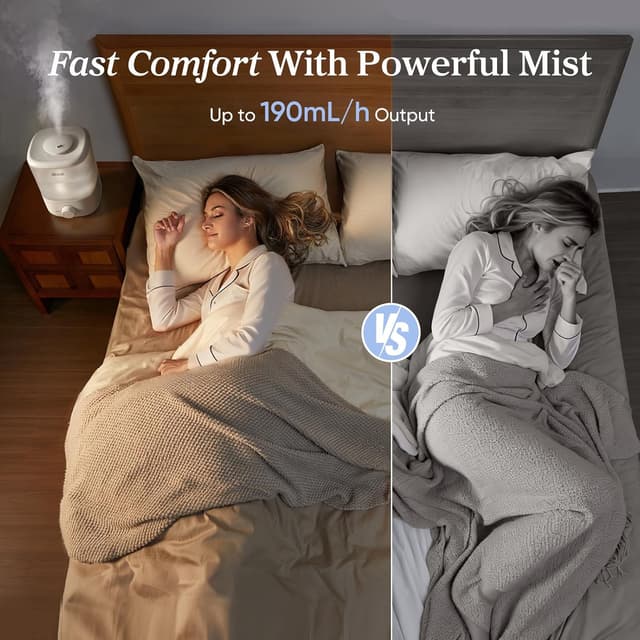 Detalle 2 de Levoit Humidifier 2.5L with 26dB Quiet Mist