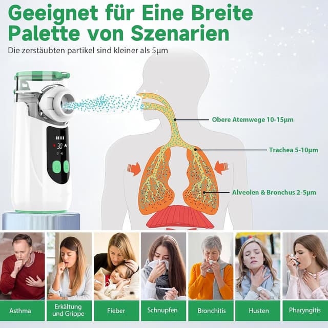 Thumbnail 4 de Wholede Inhaliergerät für Erwachsene