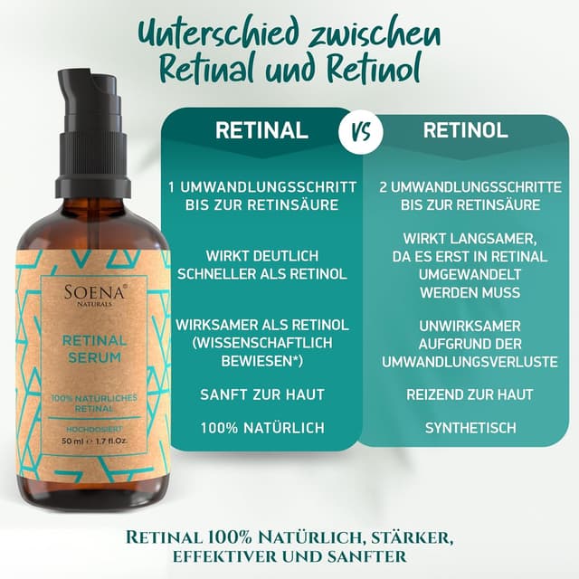 Detalle 2 de BIO Retinol Serum Hochdosiert