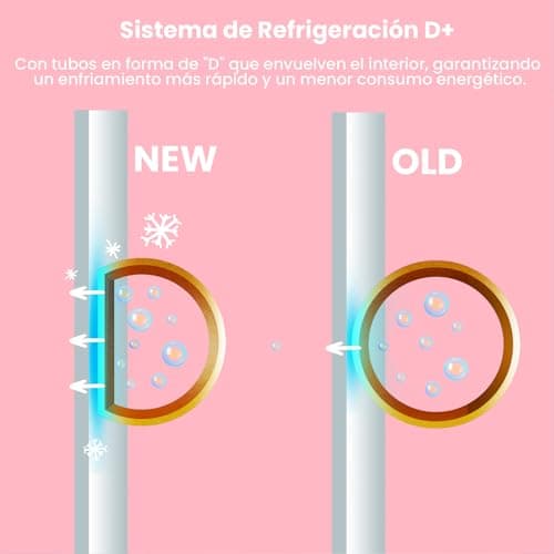 Thumbnail 9 de Comfee RCC102WH2EU congelador arcón 99L