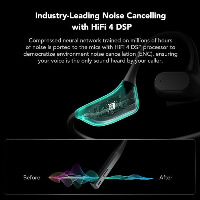 Detalle 2 de Nuroum OpenEar Pro Bluetooth Kopfhörer 15 h