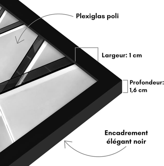 Thumbnail 2 de Americanflat Cadre Photo A3 Noir 3 pièces