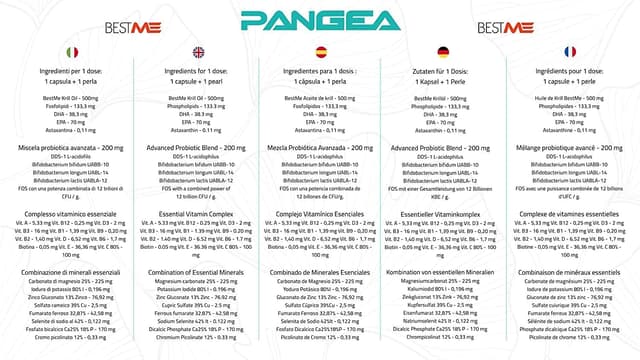 Thumbnail 8 de Pangea Probióticos Intestinales y Omega 3 para Inmunidad 💪