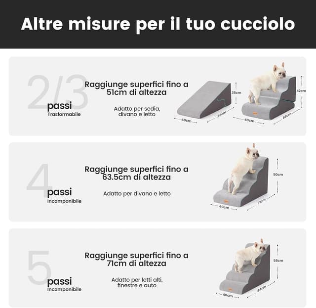 Detalle 2 de Gardner Pet Scala per Cani Piccoli 58 cm, 5 Gradini, con Rampina in Schiuma e Rivestimento Antiscivolo e Impermeabile