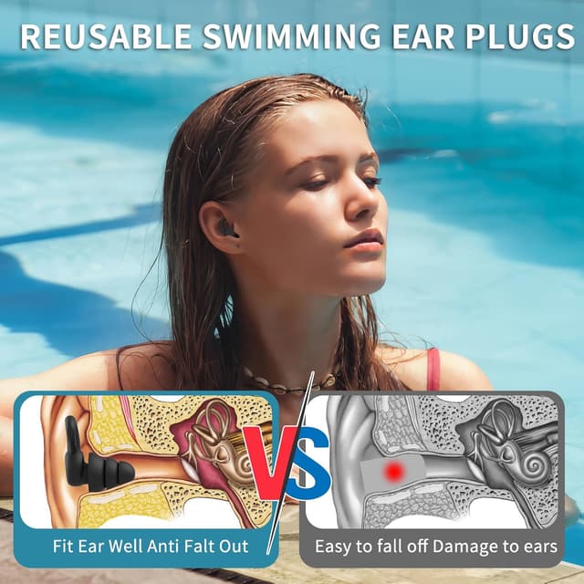 Detalle 1 de Swimming earplugs for adults, 4 pairs