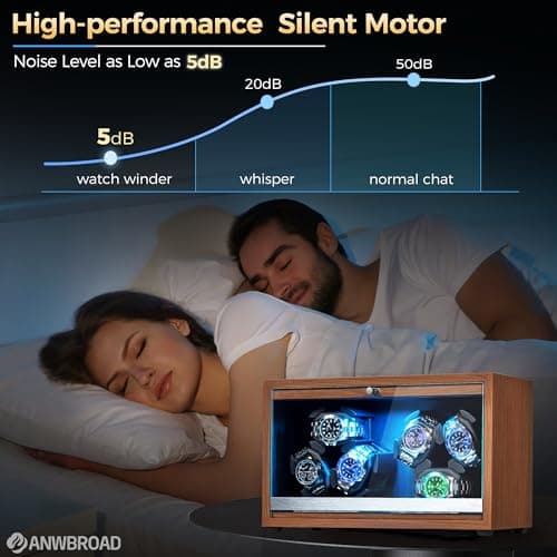Detalle 2 de ANWBROAD Caja Enrolladora para 6 Relojes con LED y Motor
