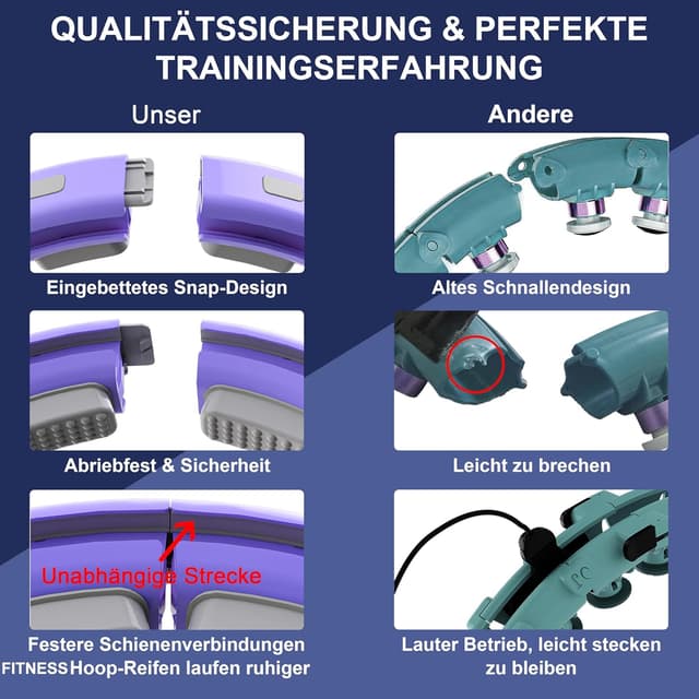 Thumbnail 4 de Sonkoloro Smart Hoop Reifen zum Abnehmen đ”đżđ