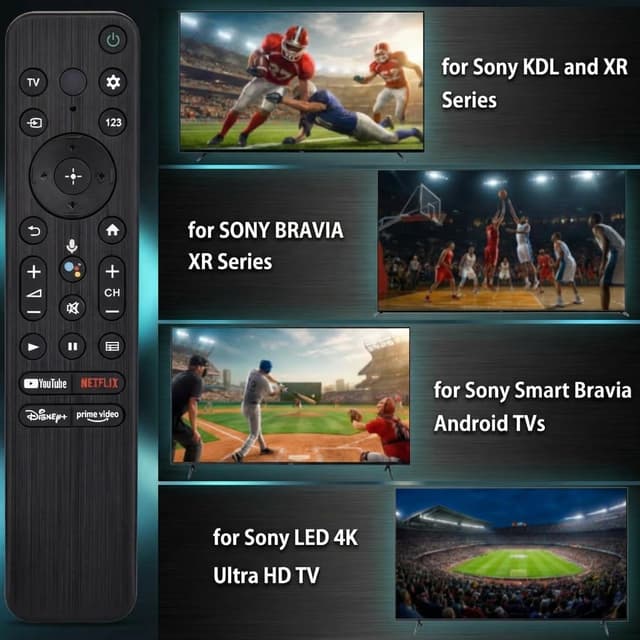 Detalle 2 de Sony Bravia Voice Remote for 2018–2025 TVs