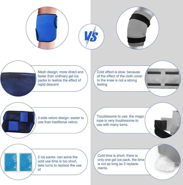 Thumbnail 6 de Knee Ice Pack Wrap 7.8 x 5.5